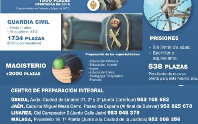 Inicio 15 SESIONES INFORMATIVAS. GUARDIA CIVIL, EJERCITO, MAGISTERIO Y PRISIONES