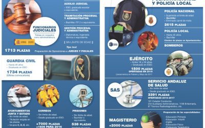 Inicio 13 SESIONES INFORMATIVAS –  26,27, 29 Y 30 DE SEPTIEMBRE. VEN A CONOCERNOS