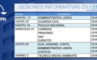 Luis Vera Oposiciones celebra en sus centros durante enero y febrero sesiones informativas