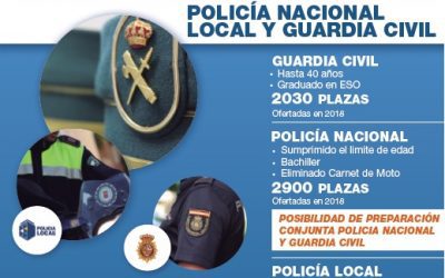 GUARDIA CIVIL, POLICÍA NACIONAL Y POLICÍA LOCAL – SESIONES INFORMATIVAS SEPTIEMBRE