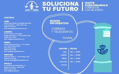 Inicio 18 OPOSICIONES CORREOS Y TELÉGRAFOS – Sesión informativa próximo día 1 de Octubre a las 20:00 horas.